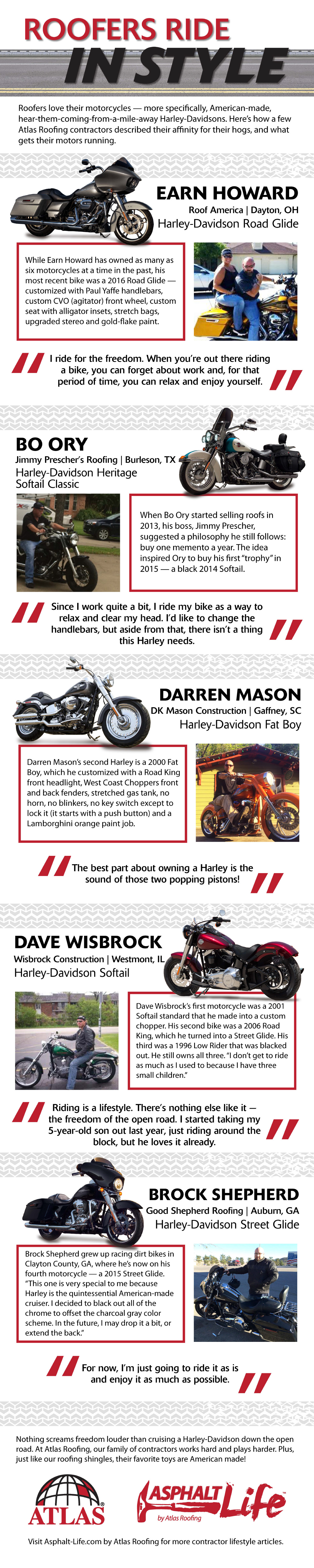 motorcycle infographic