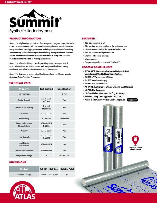 Summit Data Sheet