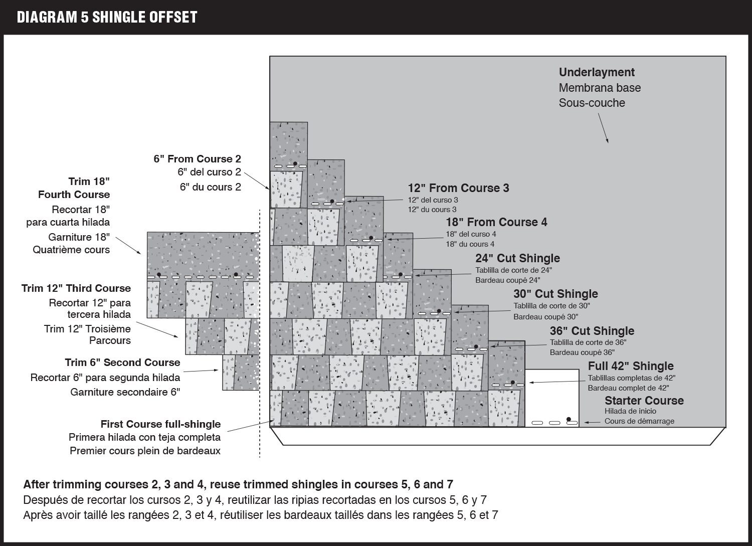 (Diagram 5)