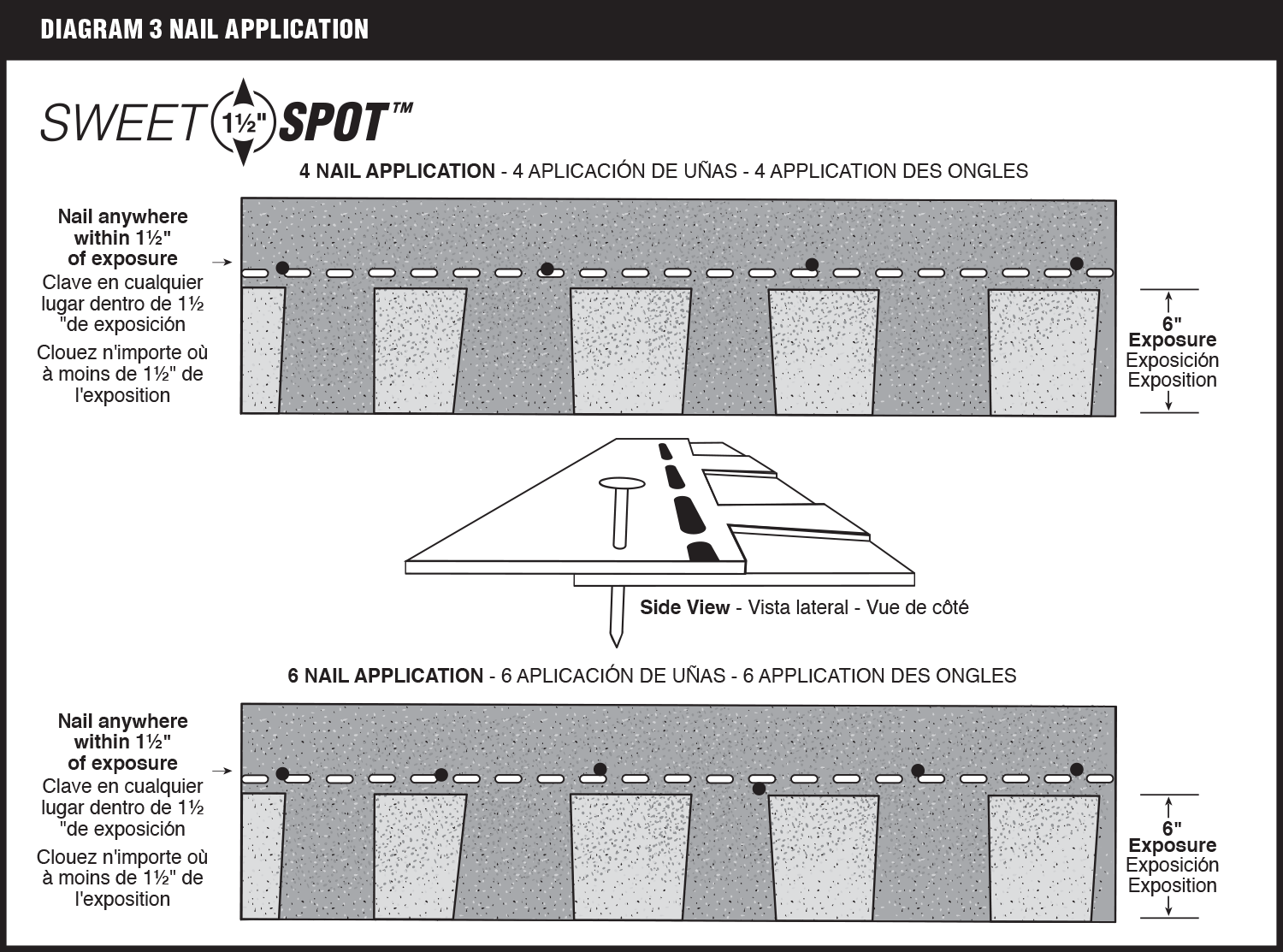 (Diagram 3)